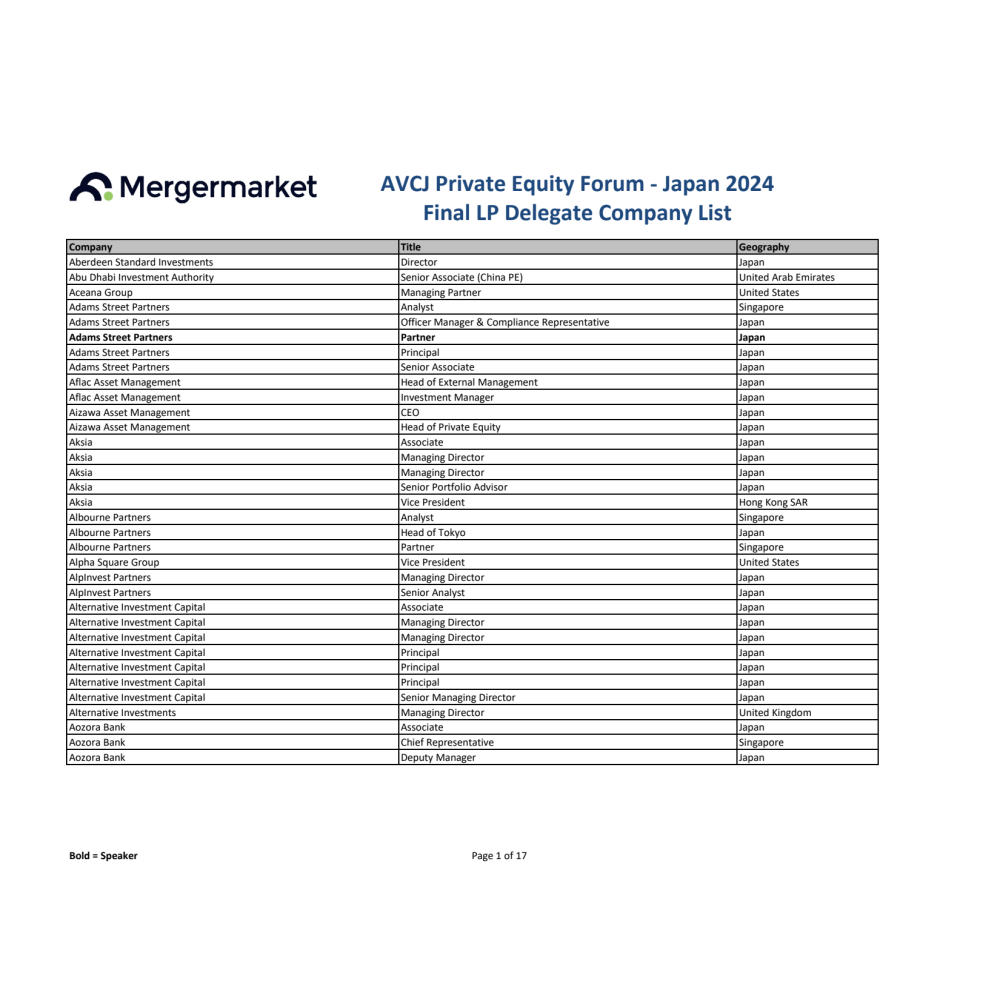 AVCJ Japan 2024 LP Attendee List
