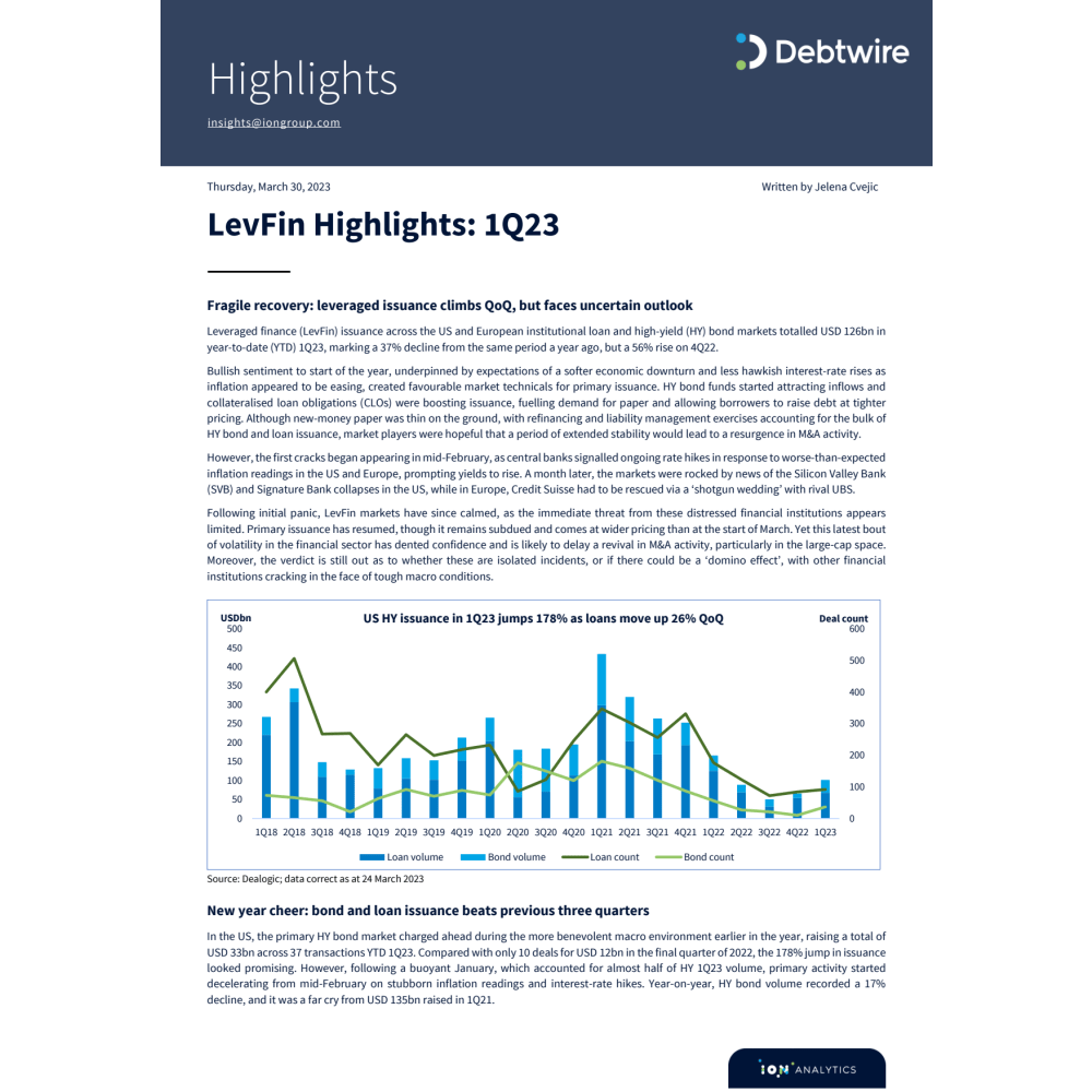 LevFin Highlights: 1Q23