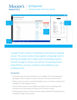 QUIQspread