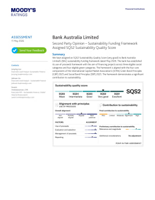 Bank Australia Limited Second Party Opinion – Sustainability Funding Framework Assigned SQS2 Sustainability Quality Score