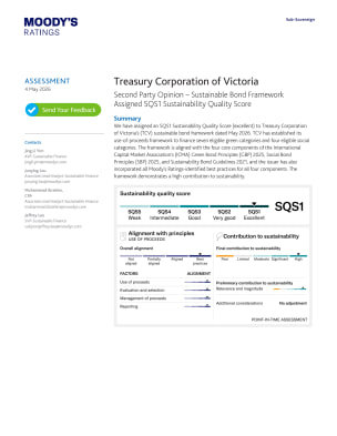 Treasury Corporation of Victoria Second Party Opinion – Sustainable Bond Framework Assigned SQS1 Sustainability Quality Score