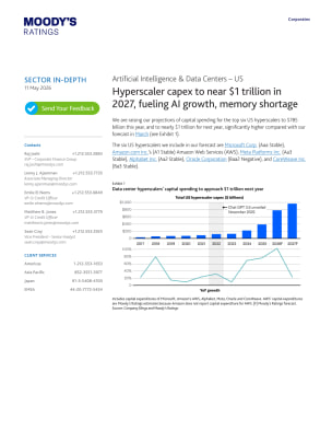 Artificial Intelligence & Data Centers – US