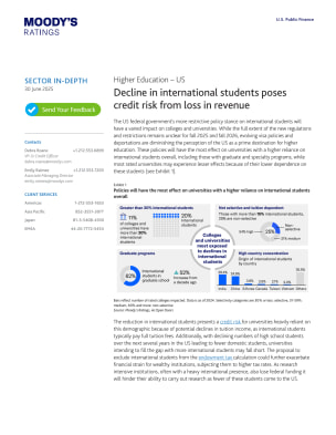 Decline in international students poses credit risk from loss in revenue