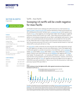 Tariffs – Asia-Pacific - Sweeping US tariffs will be credit negative for Asia-Pacific