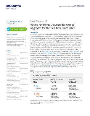 Rating revisions: Downgrades exceed upgrades for the first time since 2020