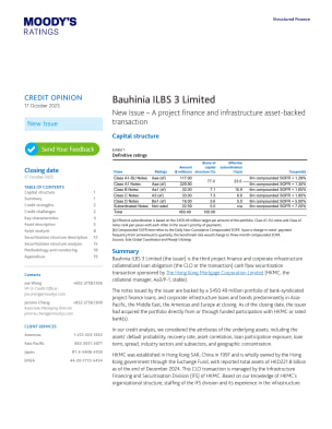Bauhinia ILBS 3 Limited | New Issue – A project finance and infrastructure asset-backed transaction