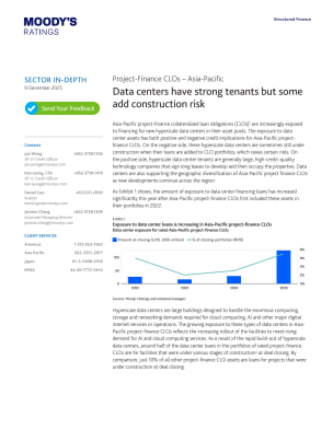 Project-Finance CLOs – Asia-Pacific | Data centers have strong tenants but some add construction risk