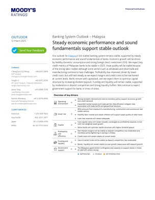 Malaysia - Banking System Outlook