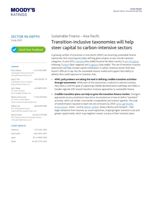 Sustainable Finance – Asia-Pacific