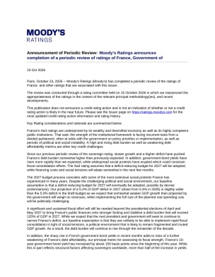 Announcement of Periodic Review