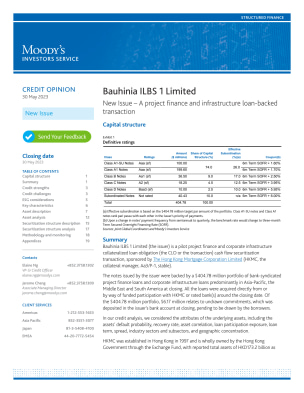 Credit Opinion - Bauhinia ILBS 1 Limited (30 May 2023)