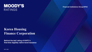Korea Housing Finance Corporation