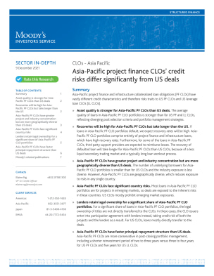 [CLOs - Asia Pacific] Asia-Pacific project finance CLOs' credit risks differ significantly from US deals