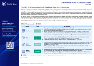 Corporate Bond Market Review - 2026 Q1
