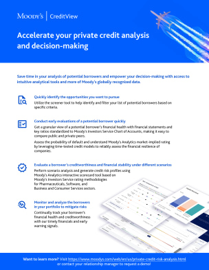 Moody's | CreditView | Accelerate your private credit analysis  and decision-making