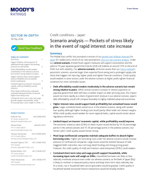 Scenario analysis — Pockets of stress likely in the event of rapid interest rate increase