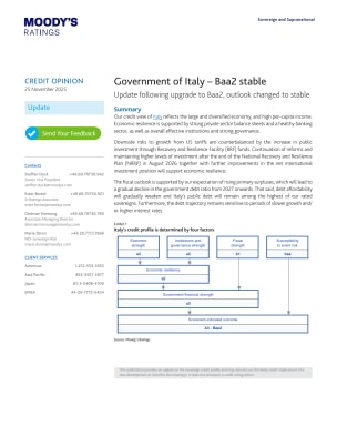 Government of Italy – Baa2 stable