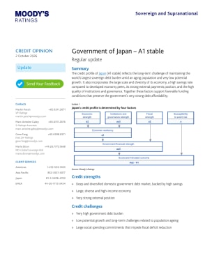 Government of Japan – A1 stable