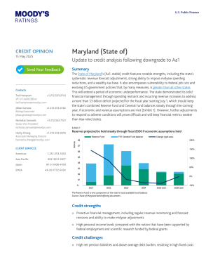 Maryland (State of) | Update to credit analysis following downgrade to Aa1