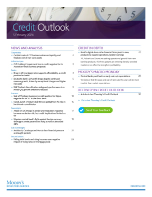 Credit Outlook - 5 February 2024