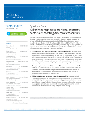 Cyber heat map Risks are rising - Cyber Heat Map Final.pdf