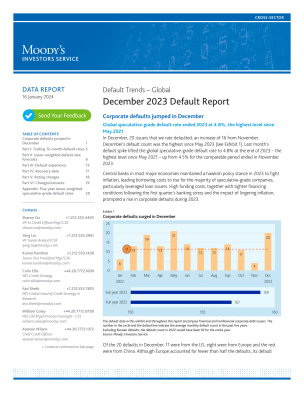 Default Trends – Global December 2023 Default Report