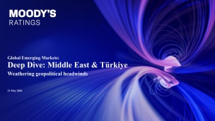Deep Dive Middle East & Türkiye | Slide Deck | 21 May 2026