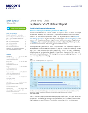 September 2024 Default Report