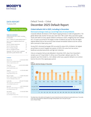 December 2025 Default Report