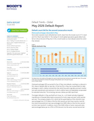 May 2026 Default Report