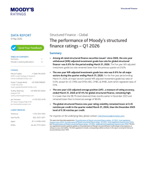 The performance of Moody's structured finance ratings – Q1 2026