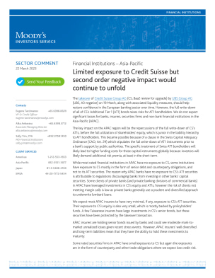 Financial Institutions: Asia-Pacific Limited exposure to Credit Suisse but second order negative impact would continue to unfold, 22 March 2023