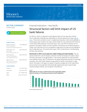Financial Institutions: Asia-Pacific Structural factors will limit impact of US bank failures, 14 March 2023