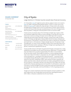 City of Kyoto