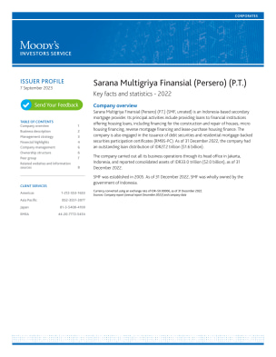 Sarana Multigriya Finansial (Persero) (P.T.)