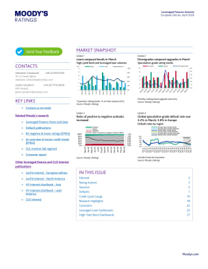 Leveraged Finance Interest European Edition, April 2026