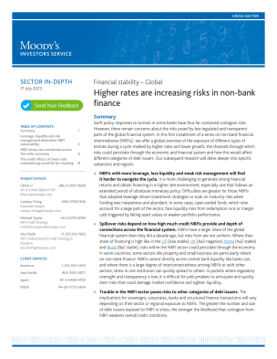 Higher rates are increasing risks in non-bank finance