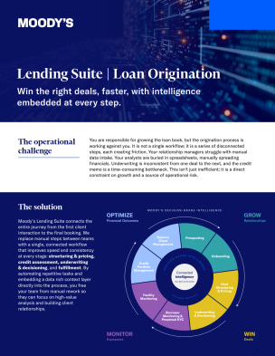 Lending Suite Origination Solution