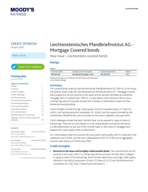 Liechtensteinisches Pfandbriefinstitut AG - Mortgage Covered Bonds
