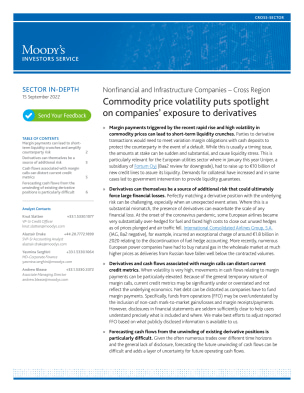 Cross Region Commodity price volatility puts spotlight on companies’ exposure to derivatives