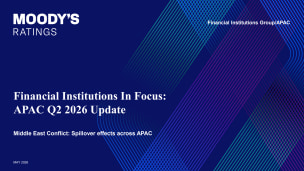 Middle East Conflict: Spillover effects across APAC