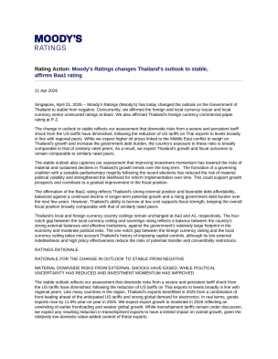 Rating Action - Moody's Ratings changes Thailand's outlook to stable, affirms Baa1 rating, 21 April 2026