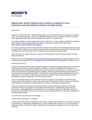Moody's Ratings revises outlooks to negative for seven Indonesian corporates following change in sovereign outlook, 6 Feb 2026