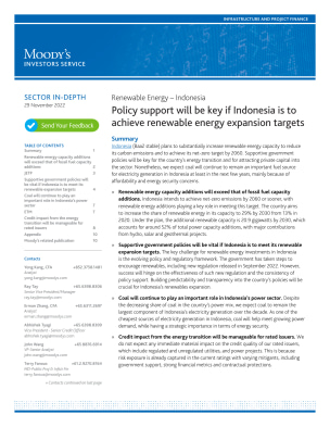 Renewable Energy Indonesia Moody S Events