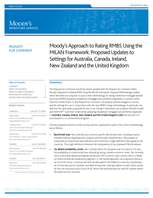 Request for Comment: Moody’s Approach to Rating RMBS Using the MILAN Framework: Proposed Updates to Settings for Australia, Canada, Ireland, New Zealand and the United Kingdom, 06 March 2023