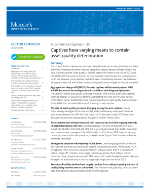 Auto Finance Captives – US Captives have varying means to contain asset quality deterioration