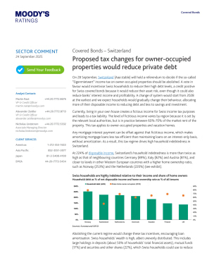 Proposed tax changes for owner-occupied properties would reduce private debt