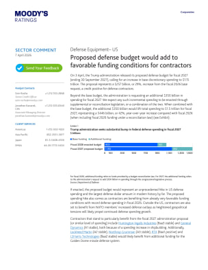 Defense Equipment– US: Proposed defense budget would add to favorable funding conditions for contractors