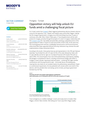 Hungary - Europe: Opposition victory will help unlock EU funds amid a challenging fiscal picture