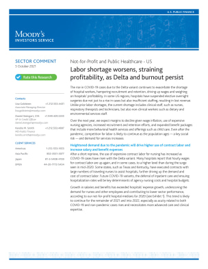 Labor shortage worsens, straining profitability, as Delta and burnout persist